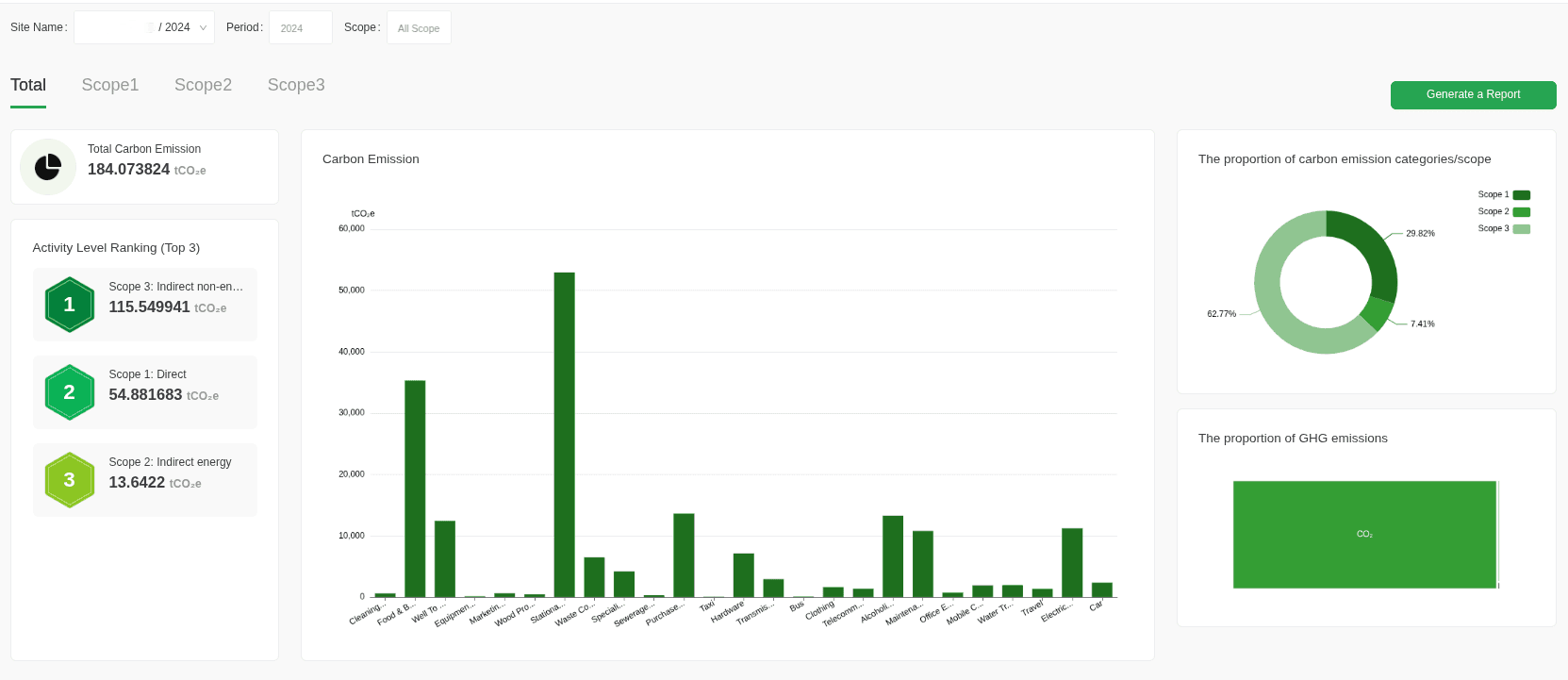 EcoReko carbon management platform - live dashboard showing Scope 1, 2 and 3 emissions